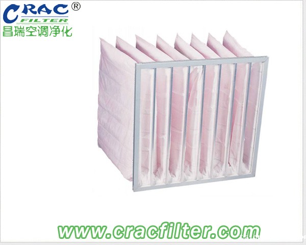 化纤中效袋式雷竞技软件大全