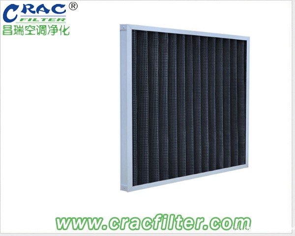 活性炭初效雷竞技软件大全