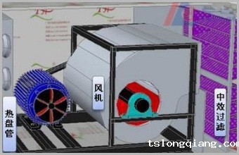 通风空气过滤系统