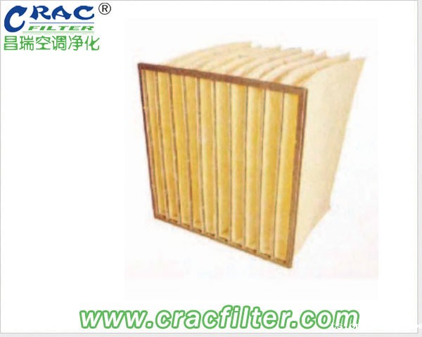 玻纤中效袋式雷竞技软件大全